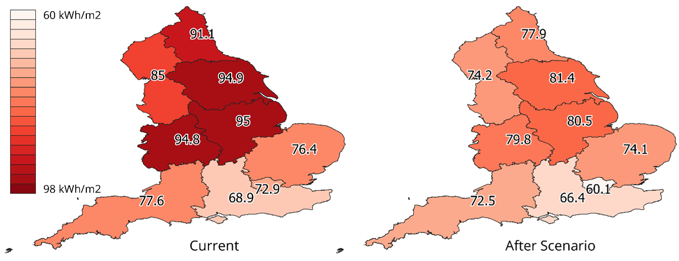Figure 6-4: Maps of English regions showing the average heat demand currently and after the 90 kWh/m2 Net Zero Scenario.