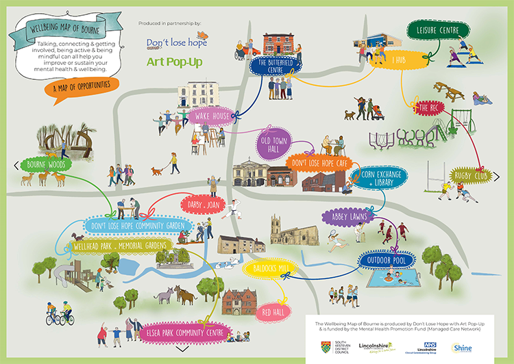 An illustrated map of Bourne shows areas where residents can participate in wellbeing activities. 