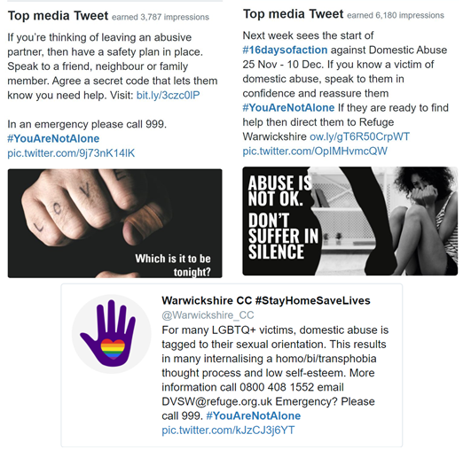 Three examples of twitter posts from Warwickshire County Council talking about domestic abuse
