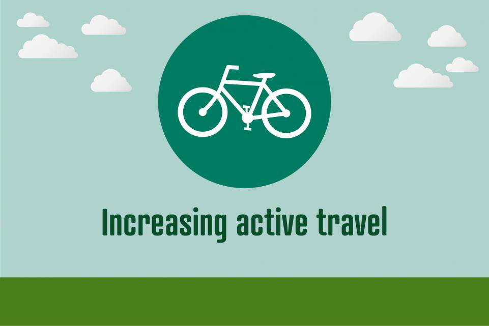 Image of bike icon with text below reading 'increasing active travel'