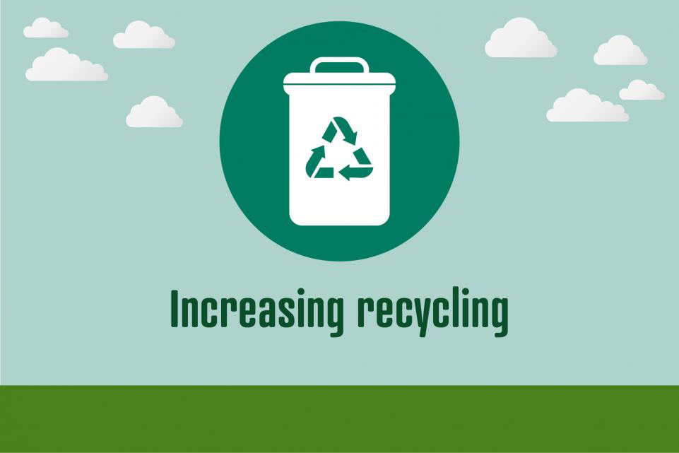 Picture of recycling bin icon with text beneath it